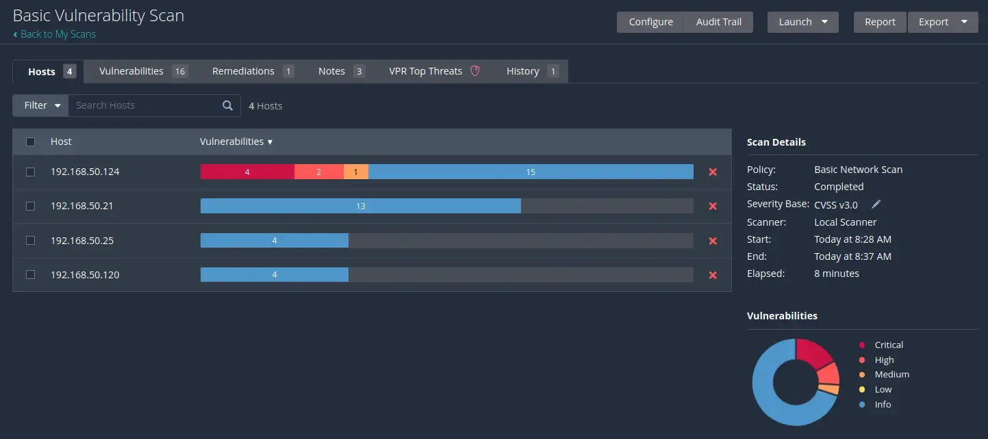 nessus-result-dashboard