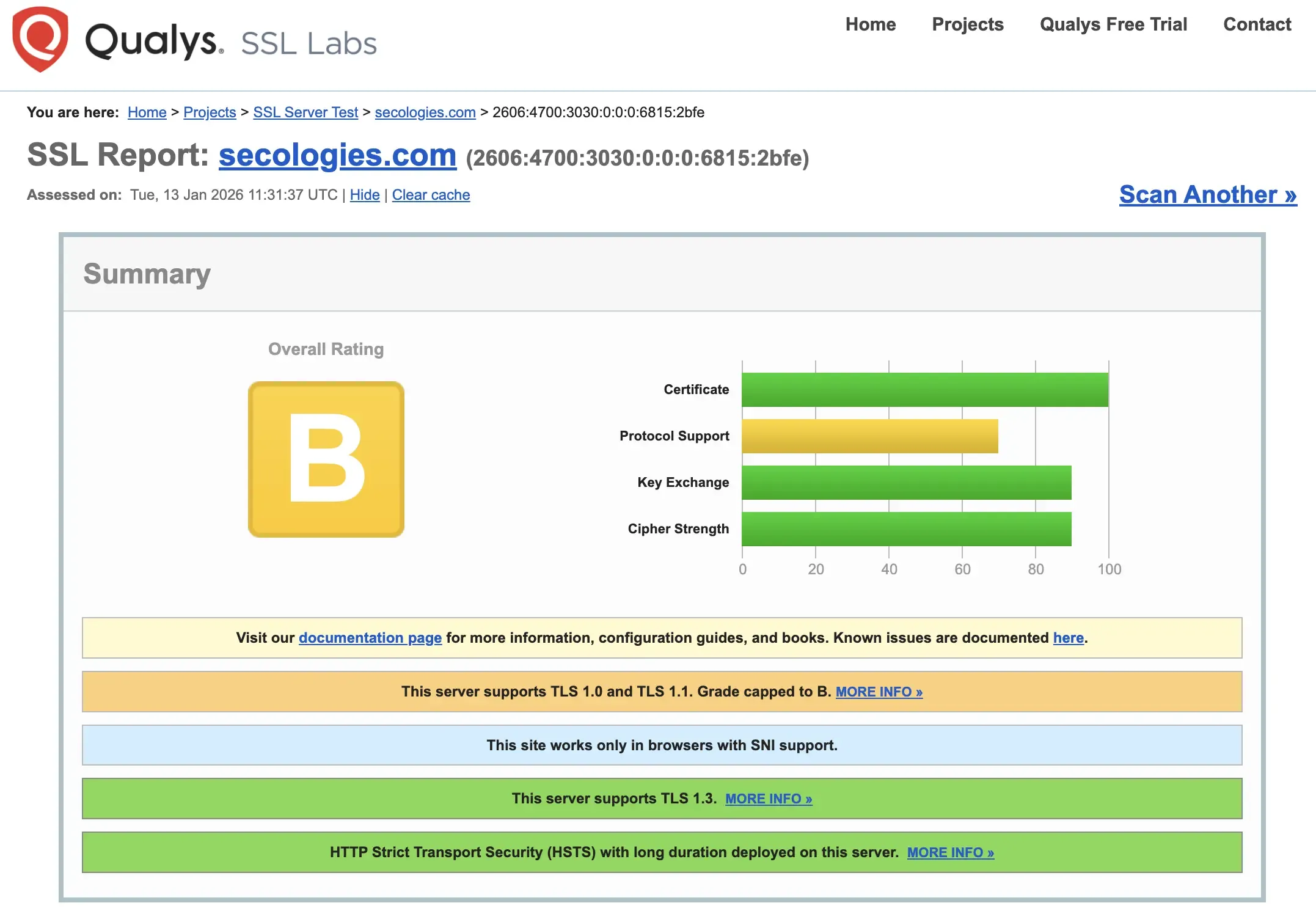 tech-Qualys-result