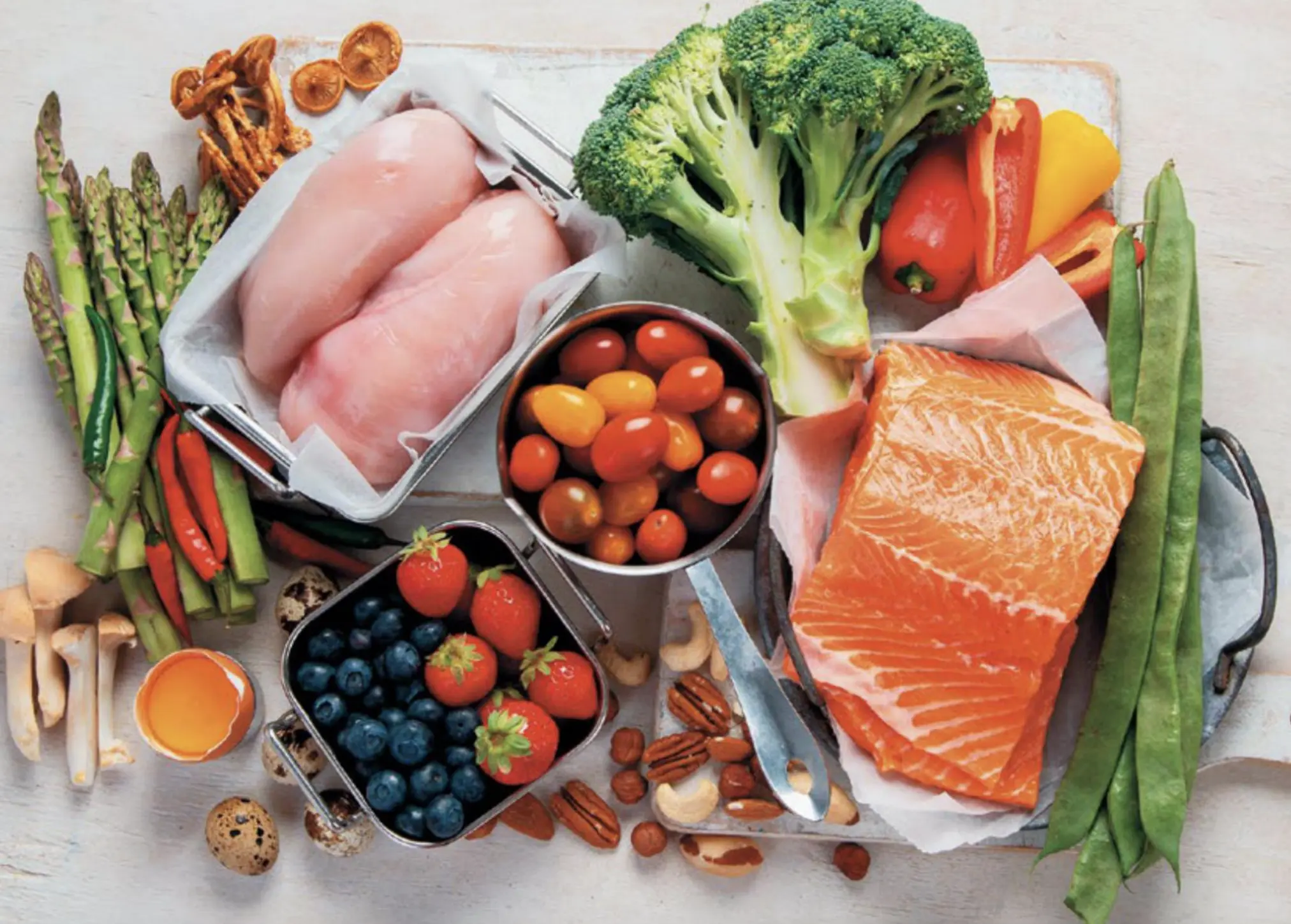 Featured image of post 越吃越累，是吃錯了！