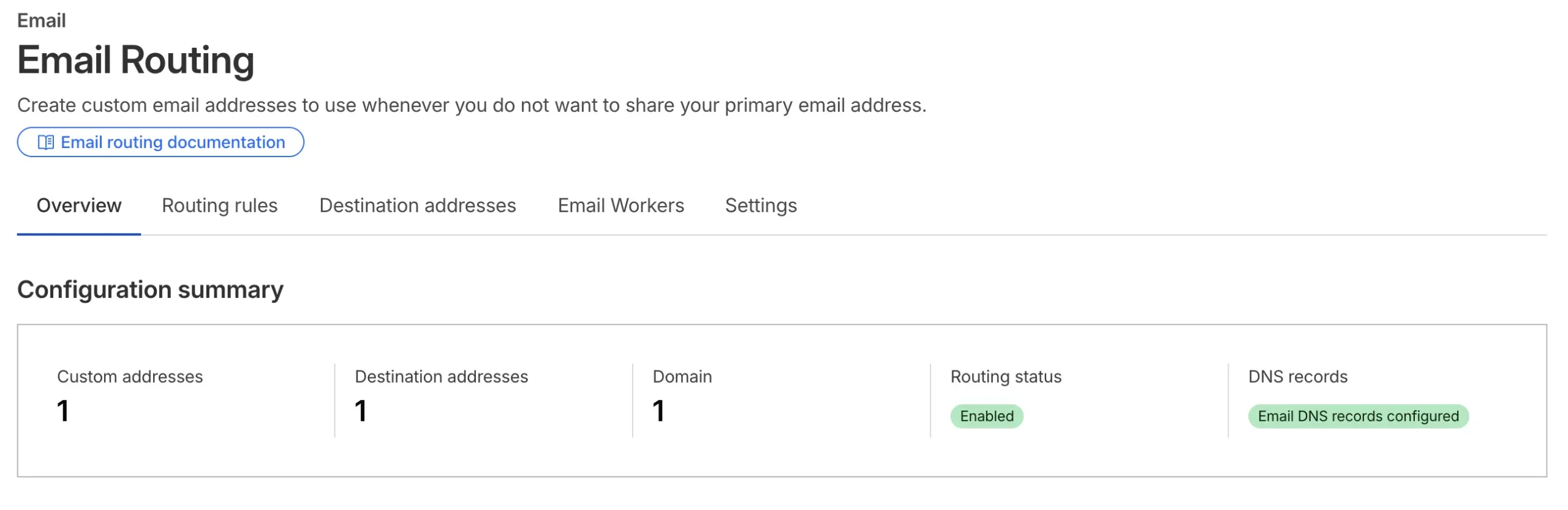 Cloudflare-Email-Routing-Overview