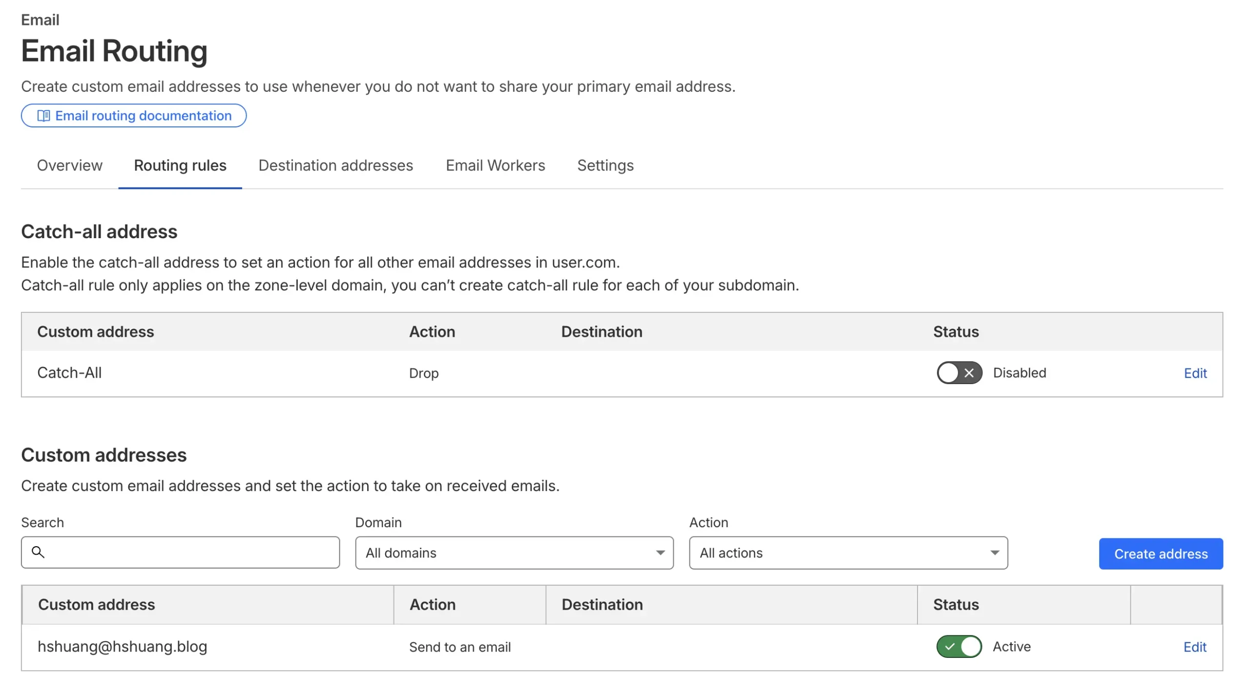 Cloudflare-Email-Routing-rules